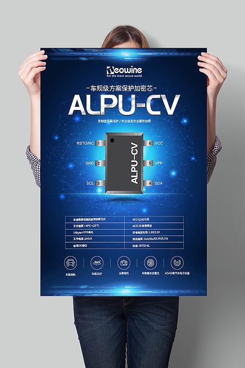 电子产品海报设计